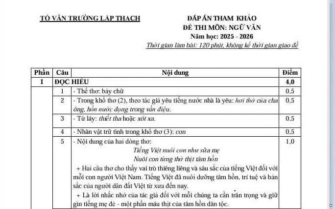 Thêm cơ hội tiếp cận công cụ học tập số cho học sinh Thủ đô