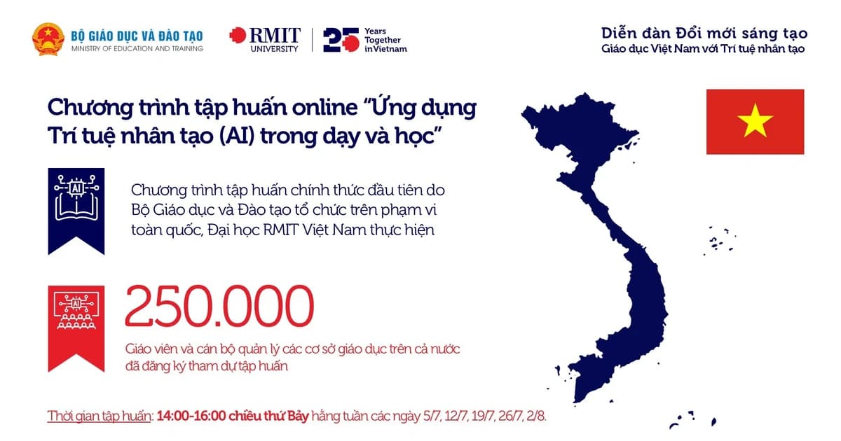 Hơn 50% tân thạc sĩ HSU đang giữ vị trí lãnh đạo, quản lý tổ chức, doanh nghiệp