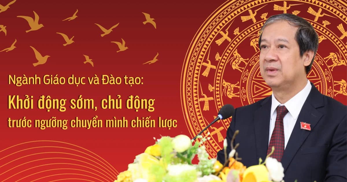 Khởi động sớm, chủ động trước ngưỡng chuyển mình chiến lược